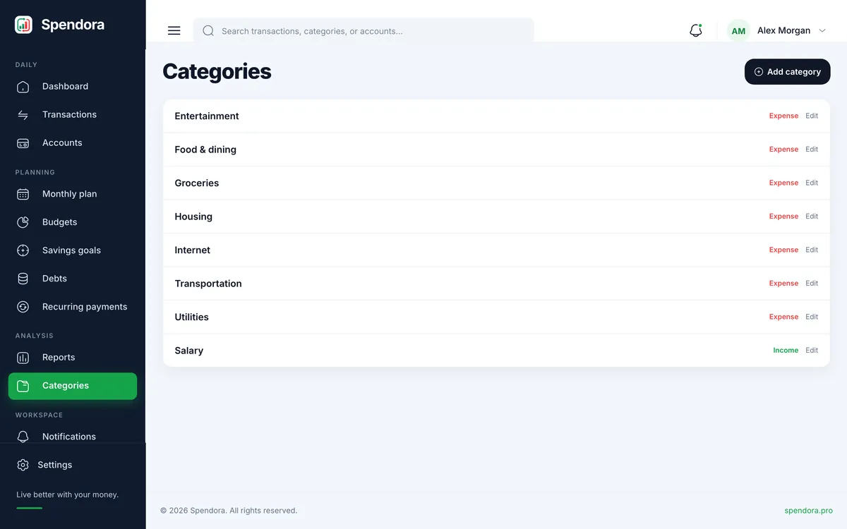 Your categories, split by type.